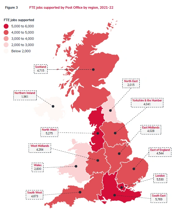 Figure 3 - FTE Jobs supported by Post Office by region, 2021-22